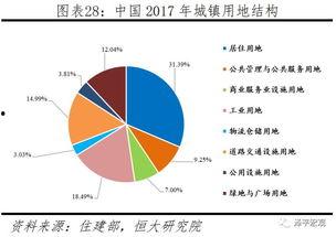 国产稀缺资源每日在线,每日在线洞察与战略布局