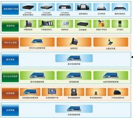 国产mds在线,引领医疗设备创新发展的新篇章